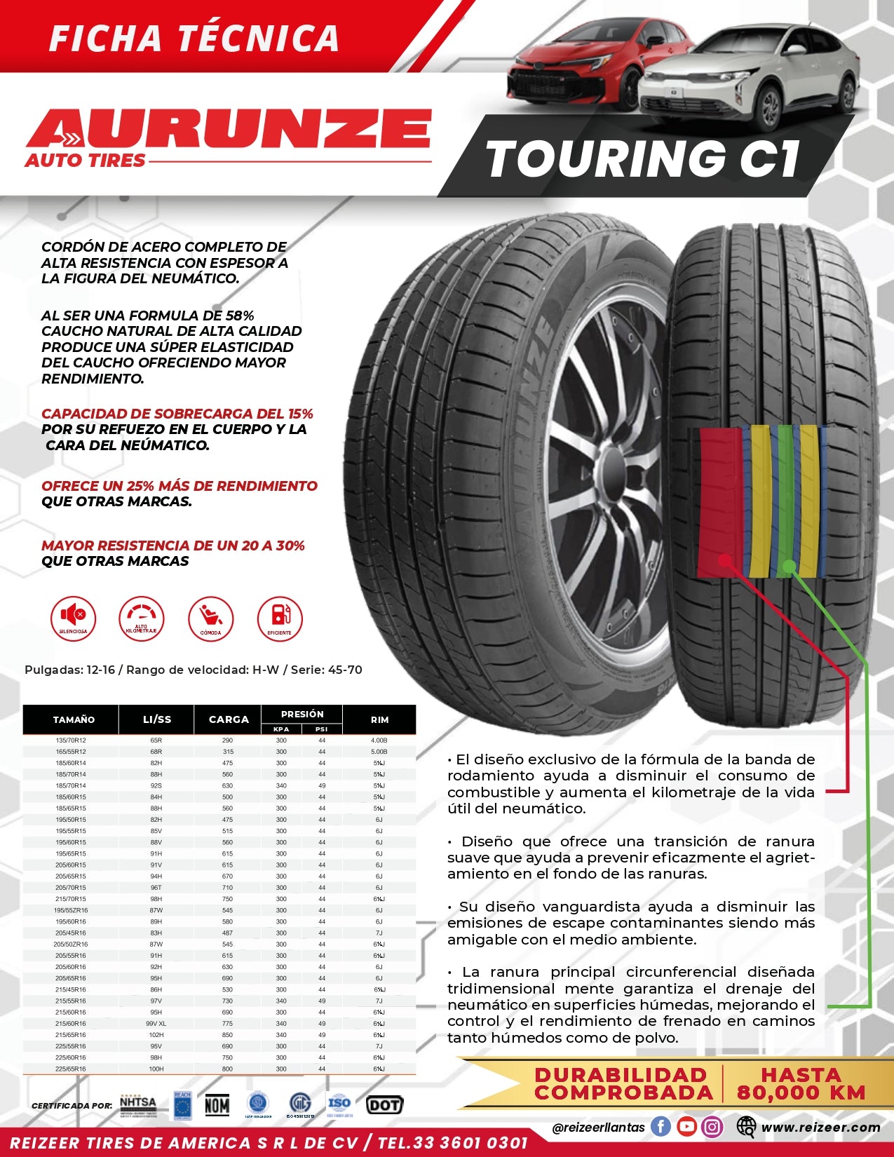 215 60 R16 Aurunze Touring C1