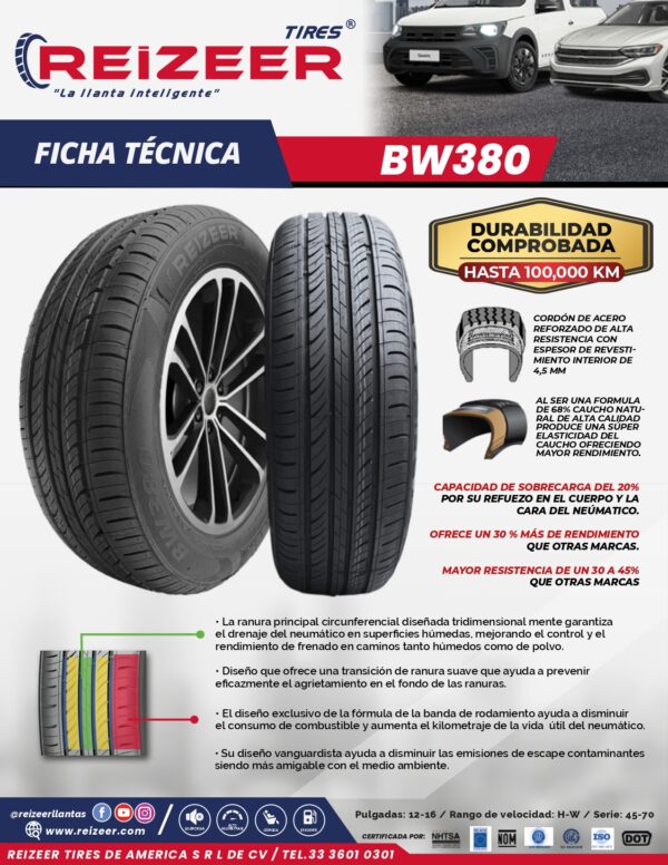205 55 R16 Reizzer BM380